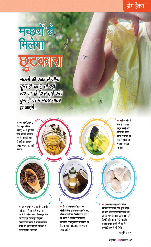 Jagran 01 May 2025 Sakhi Edition Magazine Page 65
