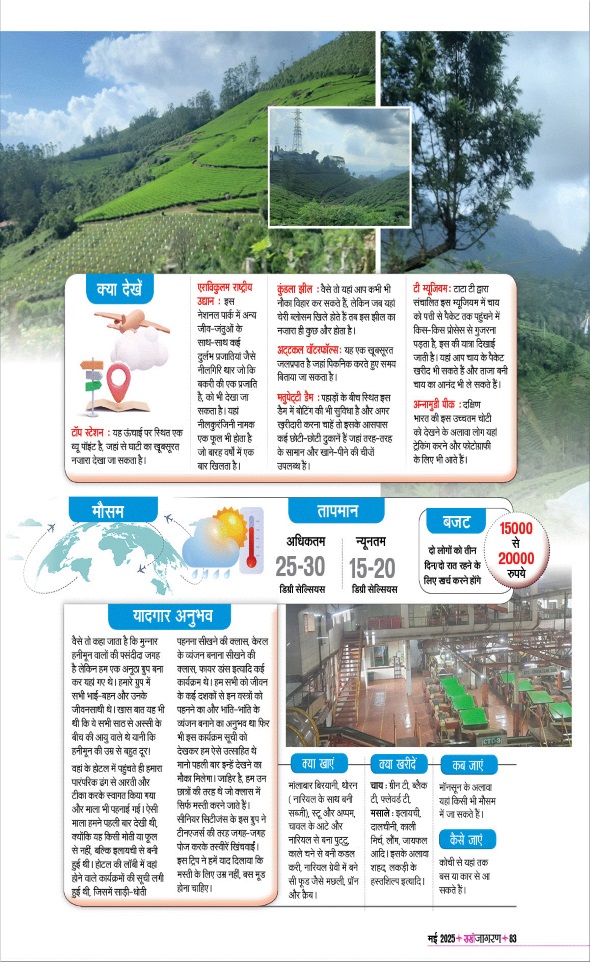 Jagran 01 May 2025 Sakhi Edition Magazine Page 83