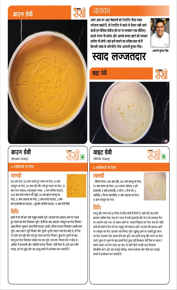 Jagran 01 May 2026 Sakhi Edition Magazine Page 70