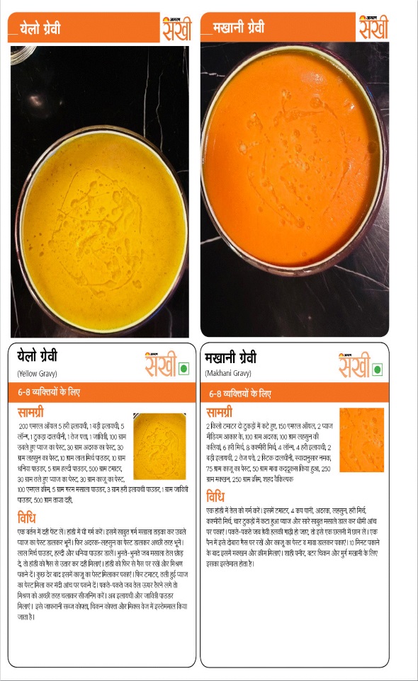 Jagran 01 May 2026 Sakhi Edition Magazine Page 71