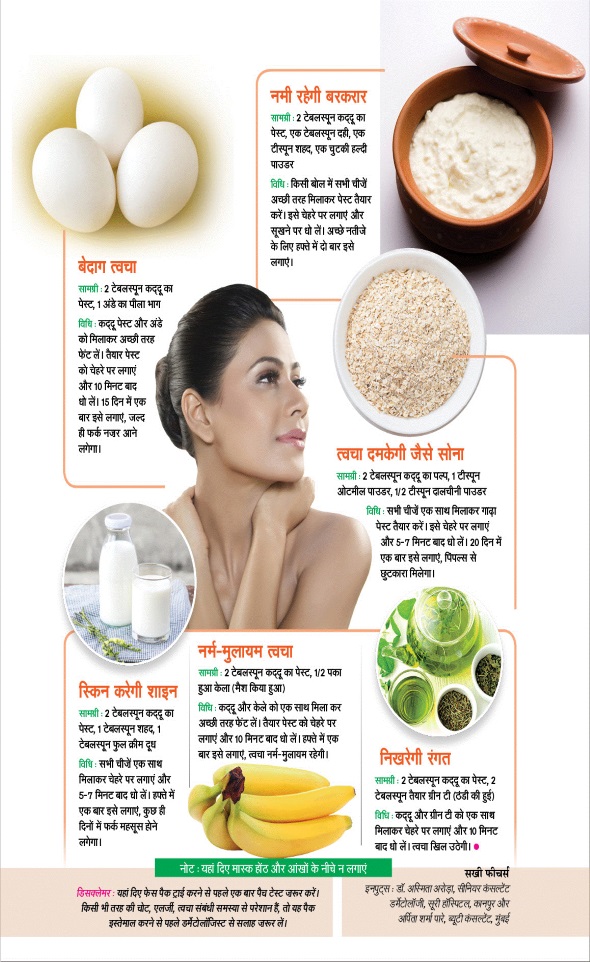 Jagran 01 Jun 2025 Sakhi Edition Magazine Page 13
