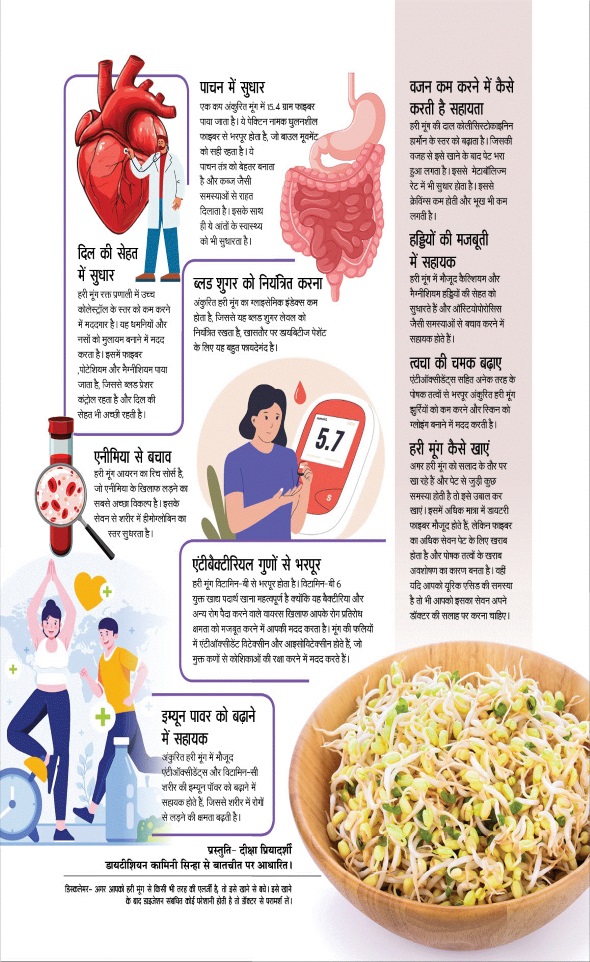 Jagran 01 Jun 2025 Sakhi Edition Magazine Page 55