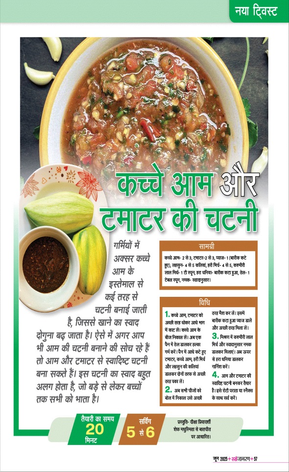 Jagran 01 Jun 2025 Sakhi Edition Magazine Page 57