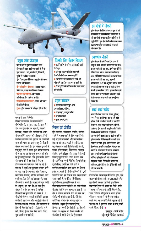 Jagran 01 Jun 2025 Sakhi Edition Magazine Page 63