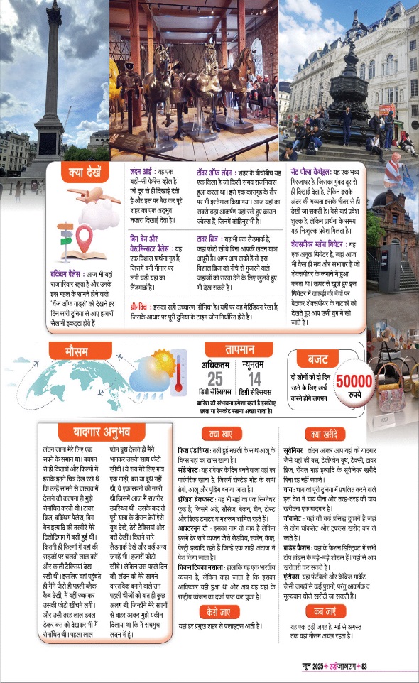 Jagran 01 Jun 2025 Sakhi Edition Magazine Page 83