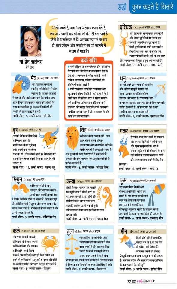 Jagran 01 Jun 2025 Sakhi Edition Magazine Page 87