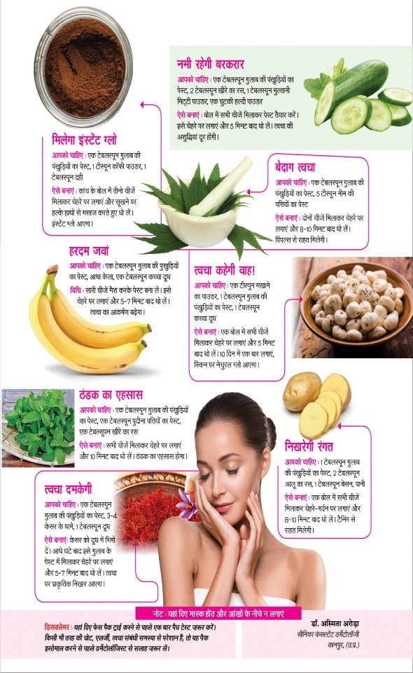 Jagran 01 Jun 2026 Sakhi Edition Magazine Page 23