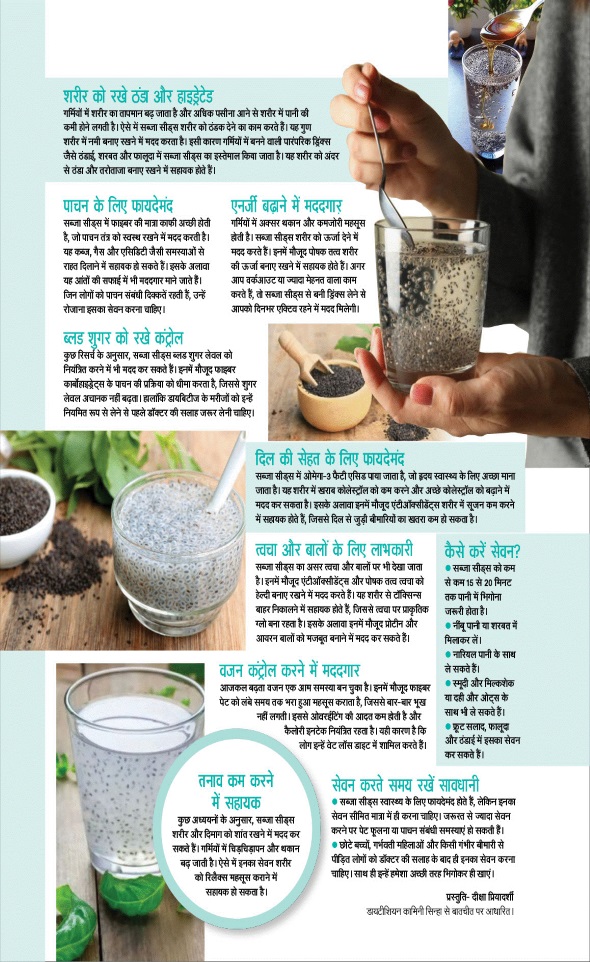 Jagran 01 Jun 2026 Sakhi Edition Magazine Page 55