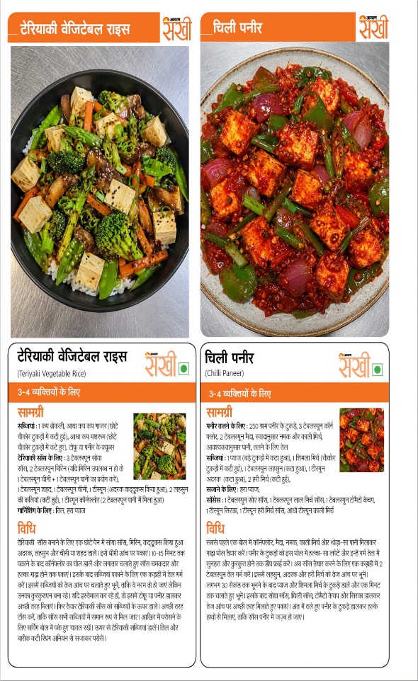 Jagran 01 Jun 2026 Sakhi Edition Magazine Page 71