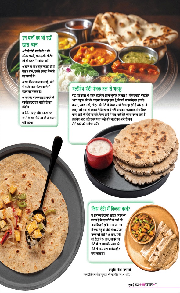 Jagran 01 Jul 2025 Sakhi Edition Magazine Page 73