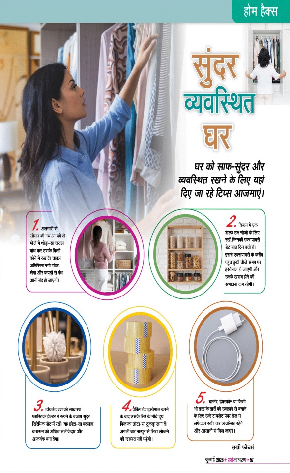 Jagran 01 Jul 2026 Sakhi Edition Magazine Page 57