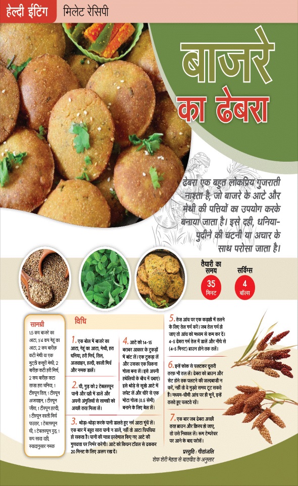Jagran 01 Aug 2024 Sakhi Edition Magazine Page 58