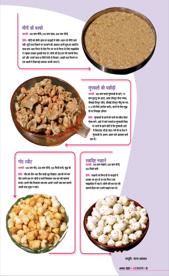 Jagran 01 Aug 2025 Sakhi Edition Magazine Page 15