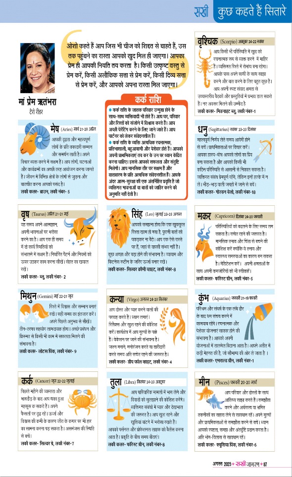 Jagran 01 Aug 2025 Sakhi Edition Magazine Page 87
