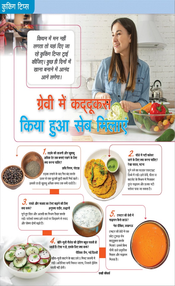 Jagran 01 Aug 2026 Sakhi Edition Magazine Page 53