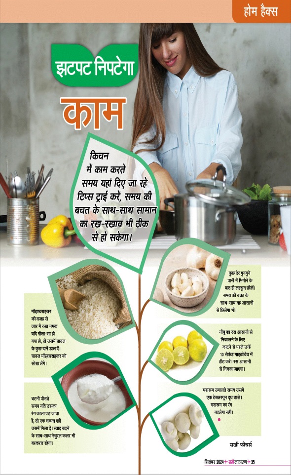 Jagran 01 Sep 2024 Sakhi Edition Magazine Page 35