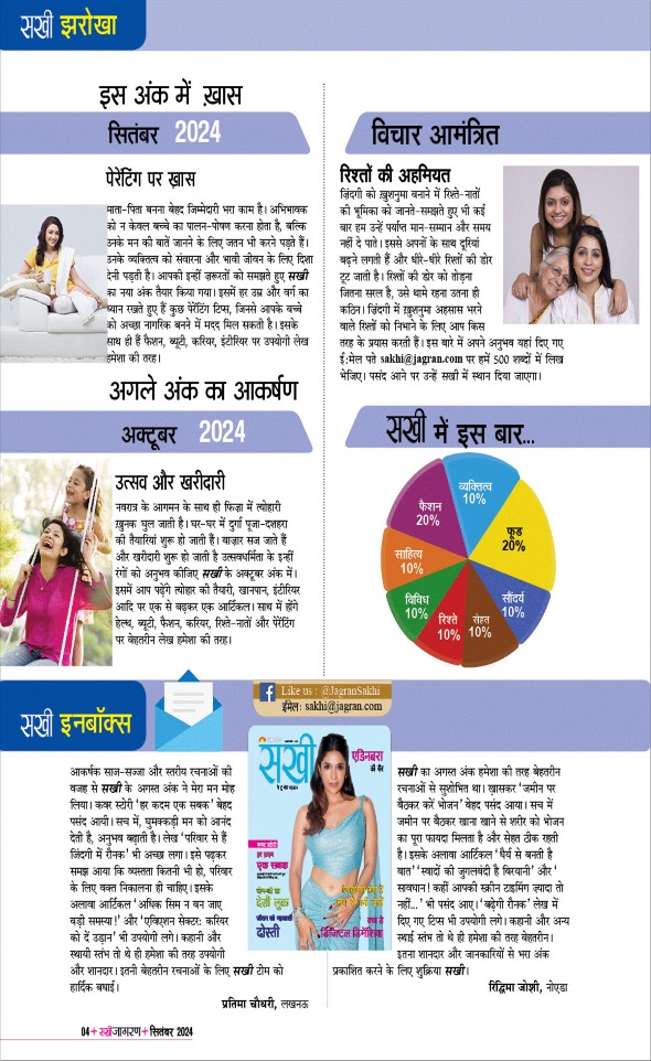 Jagran 01 Sep 2024 Sakhi Edition Magazine Page 4