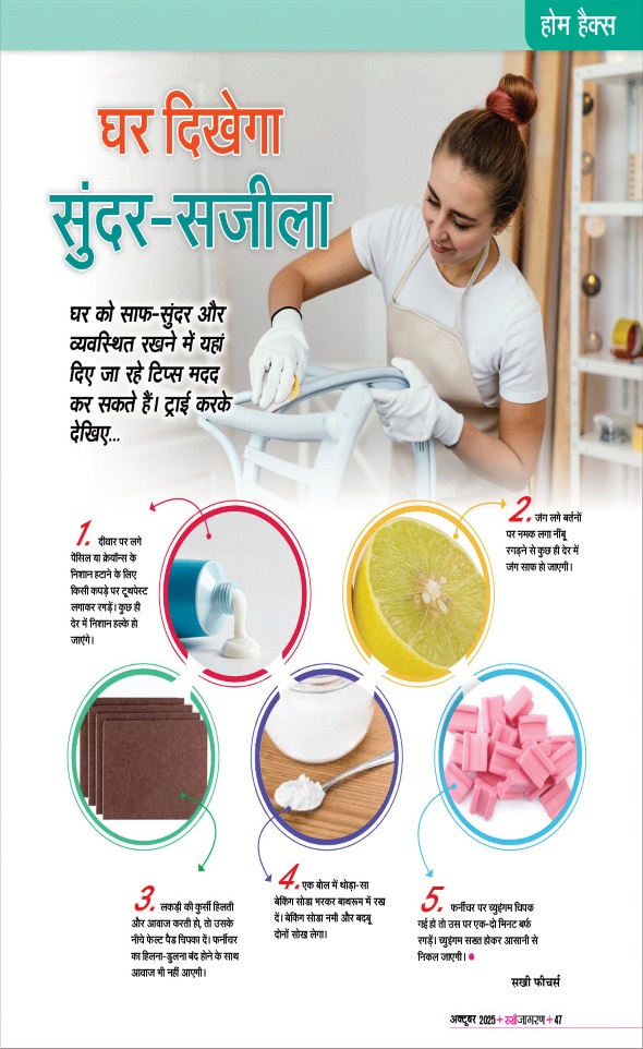 Jagran 01 Oct 2025 Sakhi Edition Magazine Page 47