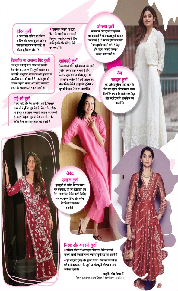 Jagran 01 Nov 2025 Sakhi Edition Magazine Page 36