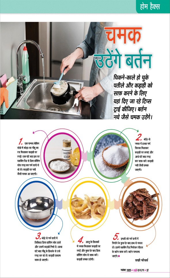 Jagran 01 Nov 2025 Sakhi Edition Magazine Page 37