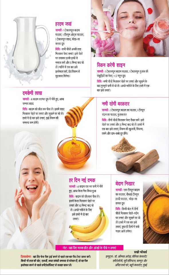 Jagran 01 Dec 2025 Sakhi Edition Magazine Page 21