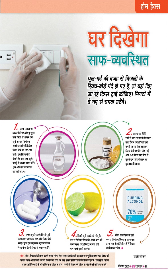 Jagran 01 Dec 2025 Sakhi Edition Magazine Page 81
