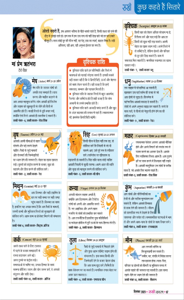Jagran 01 Dec 2025 Sakhi Edition Magazine Page 87